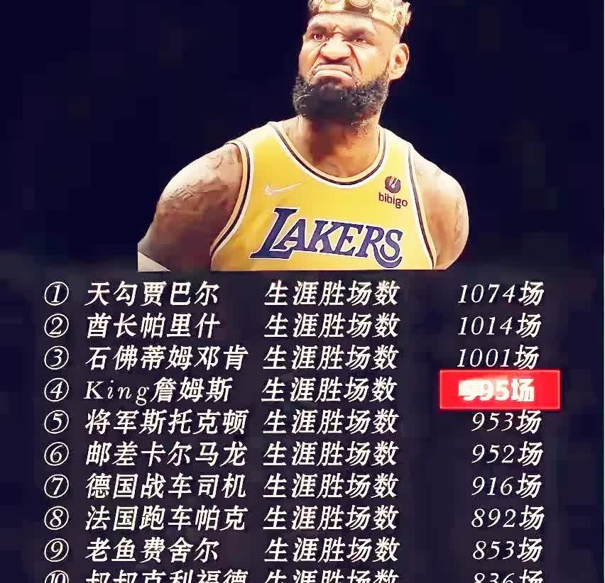 包含詹姆斯新星比分优势明显表现惊艳，澳大利亚队未来可期！的词条